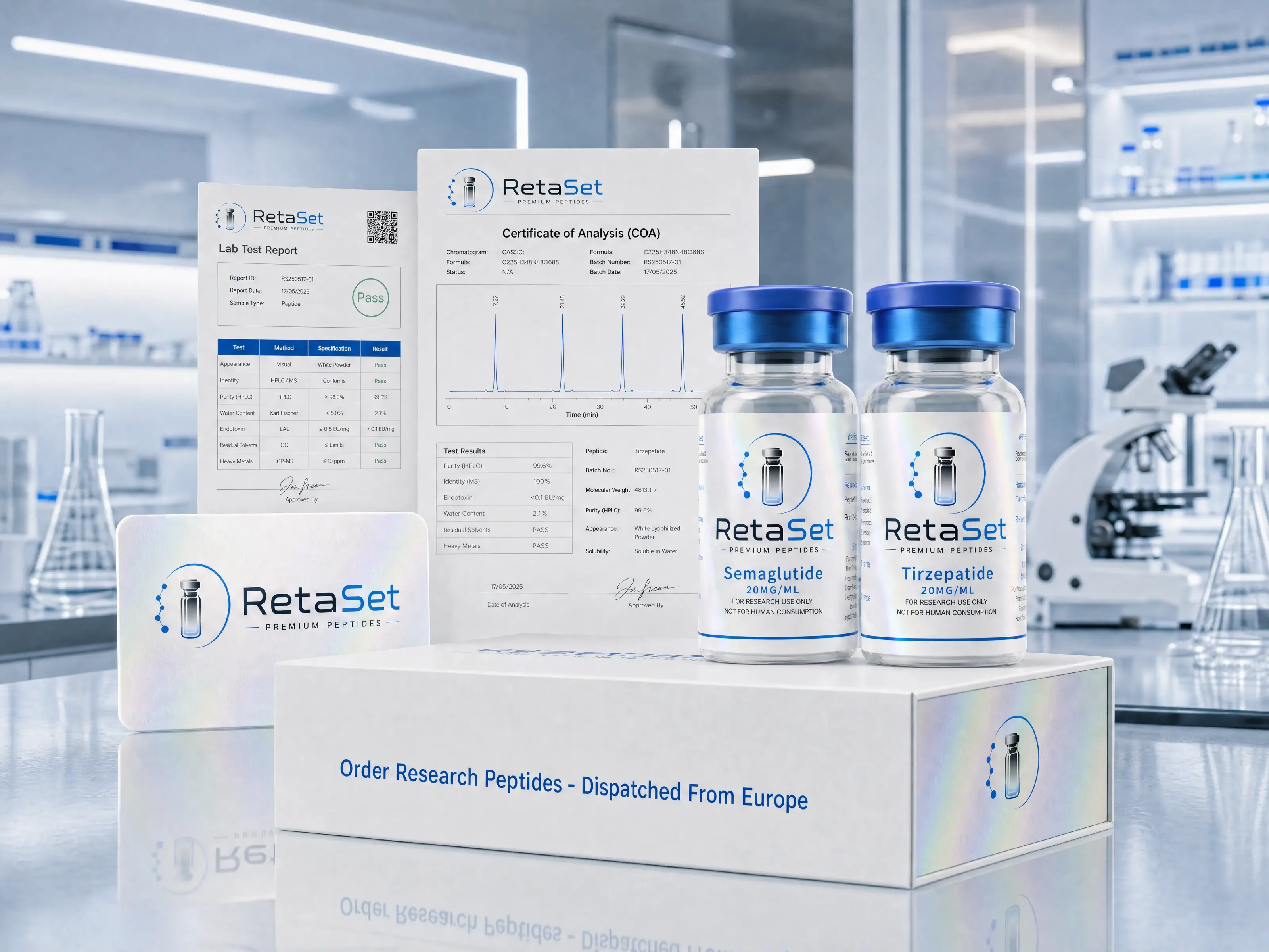 RetaSet research peptides — vials, lab test report, and Certificate of Analysis on a laboratory bench